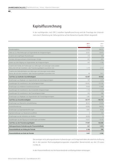 Geschäftsbericht KVB AG 2011 ( pdf 7.2 MB) - Stadtwerke Köln