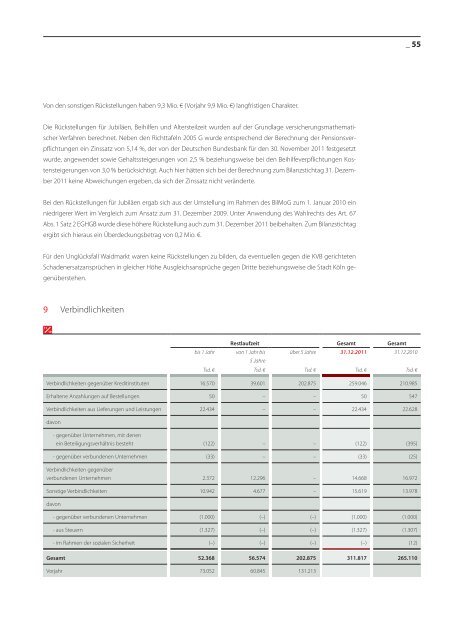 Geschäftsbericht KVB AG 2011 ( pdf 7.2 MB) - Stadtwerke Köln