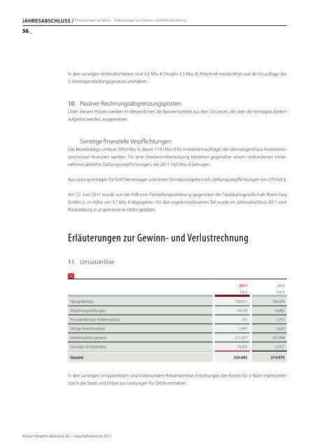 Geschäftsbericht KVB AG 2011 ( pdf 7.2 MB) - Stadtwerke Köln