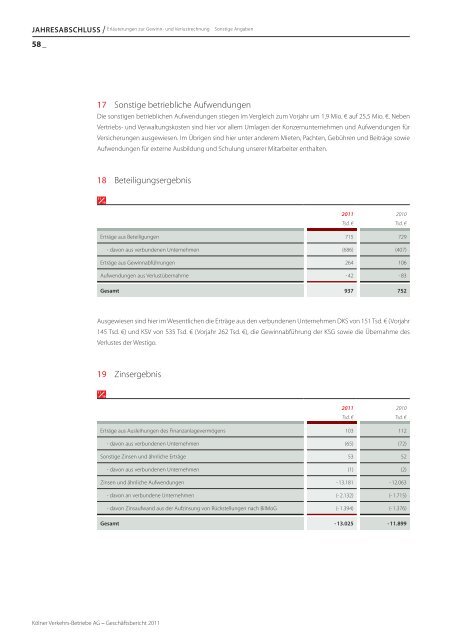 Geschäftsbericht KVB AG 2011 ( pdf 7.2 MB) - Stadtwerke Köln