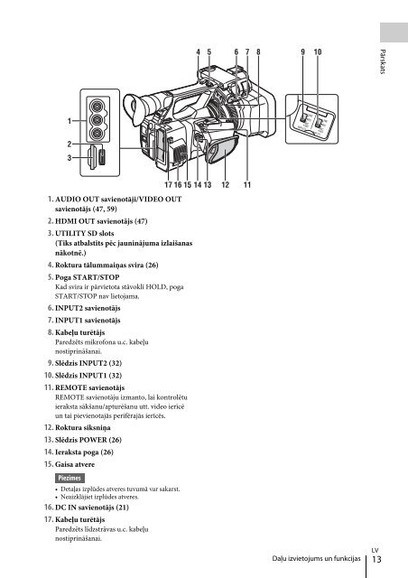 Sony FDR-AX1 - FDR-AX1 Istruzioni per l'uso Lettone