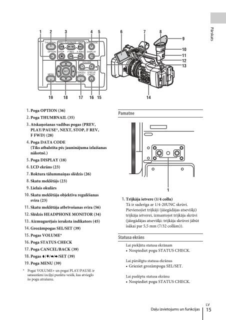 Sony FDR-AX1 - FDR-AX1 Istruzioni per l'uso Lettone