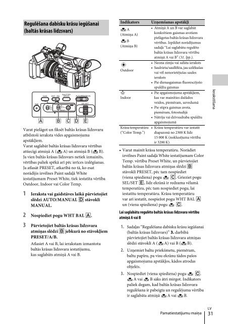 Sony FDR-AX1 - FDR-AX1 Istruzioni per l'uso Lettone