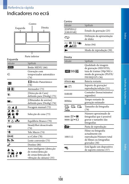 Sony HDR-CX130E - HDR-CX130E Istruzioni per l'uso Portoghese