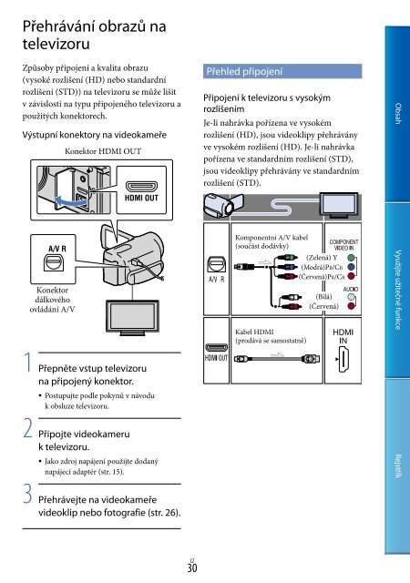 Sony HDR-CX130E - HDR-CX130E Istruzioni per l'uso Ceco