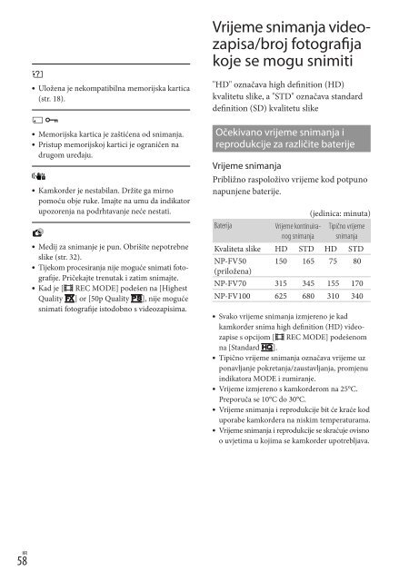 Sony HDR-CX130E - HDR-CX130E Istruzioni per l'uso Croato