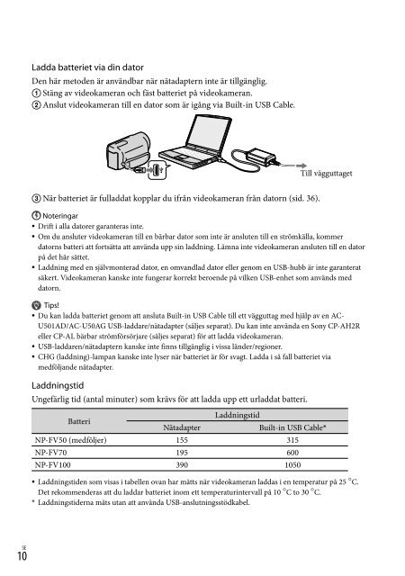 Sony HDR-CX130E - HDR-CX130E Istruzioni per l'uso Danese