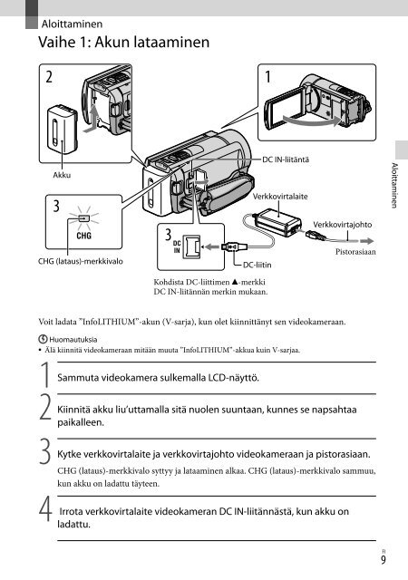 Sony HDR-CX130E - HDR-CX130E Istruzioni per l'uso Danese