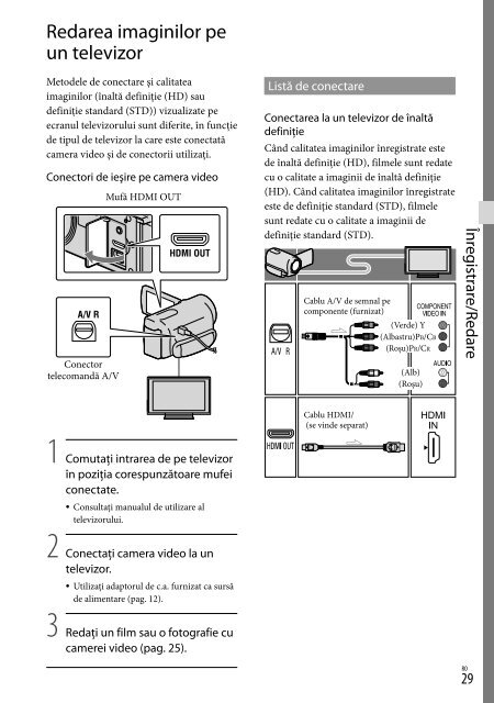 Sony HDR-CX130E - HDR-CX130E Istruzioni per l'uso Danese