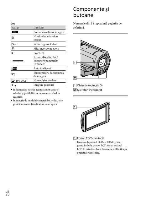 Sony HDR-CX130E - HDR-CX130E Istruzioni per l'uso Danese