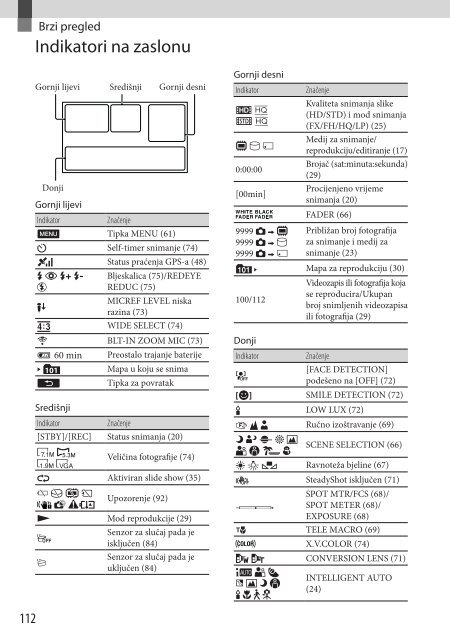 Sony HDR-CX370E - HDR-CX370E Istruzioni per l'uso Croato