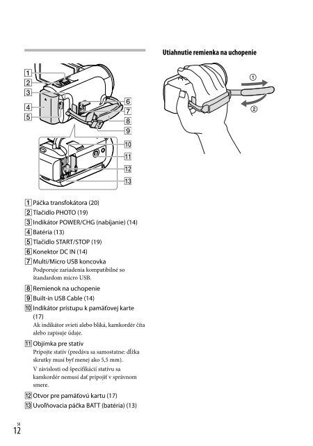 Sony HDR-CX220E - HDR-CX220E Istruzioni per l'uso Rumeno