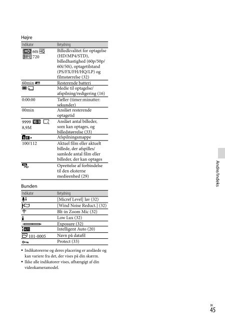 Sony HDR-CX220E - HDR-CX220E Istruzioni per l'uso Rumeno