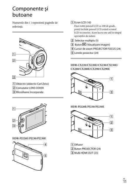 Sony HDR-CX220E - HDR-CX220E Istruzioni per l'uso Rumeno