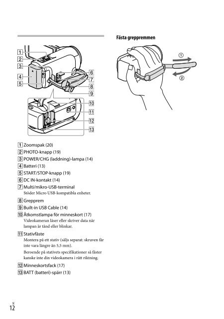 Sony HDR-CX220E - HDR-CX220E Istruzioni per l'uso Rumeno