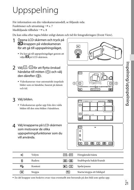 Sony HDR-CX220E - HDR-CX220E Istruzioni per l'uso Rumeno