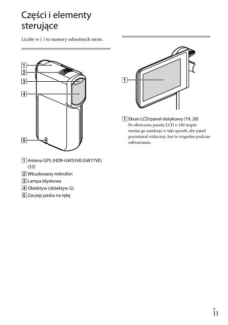 Sony HDR-GW55VE - HDR-GW55VE Istruzioni per l'uso Polacco