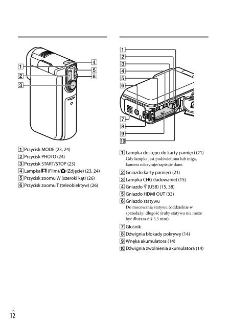 Sony HDR-GW55VE - HDR-GW55VE Istruzioni per l'uso Polacco