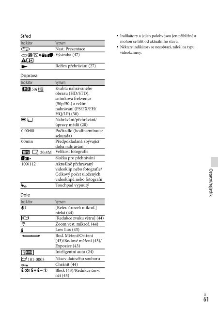 Sony HDR-GW55VE - HDR-GW55VE Istruzioni per l'uso Polacco