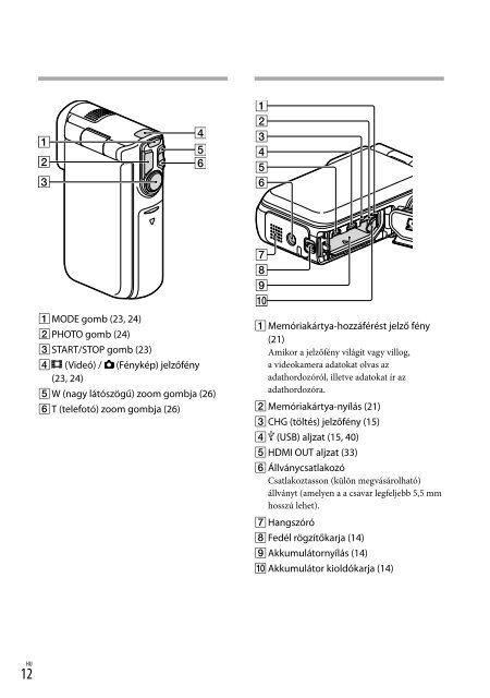 Sony HDR-GW55VE - HDR-GW55VE Istruzioni per l'uso Polacco