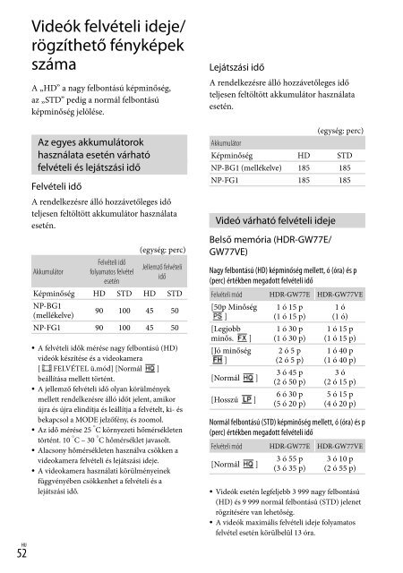 Sony HDR-GW55VE - HDR-GW55VE Istruzioni per l'uso Polacco