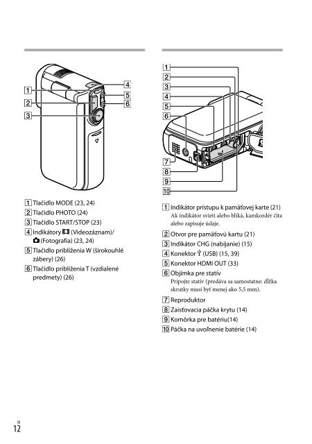 Sony HDR-GW55VE - HDR-GW55VE Istruzioni per l'uso Polacco