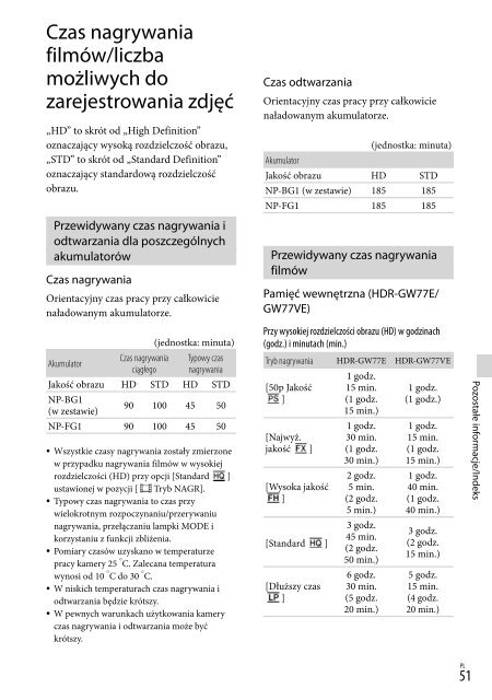 Sony HDR-GW55VE - HDR-GW55VE Istruzioni per l'uso Polacco