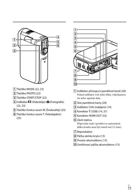 Sony HDR-GW55VE - HDR-GW55VE Istruzioni per l'uso Polacco