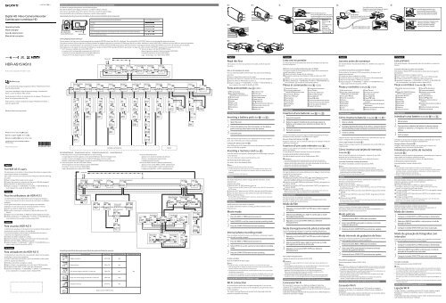 Sony HDR-AS15 - HDR-AS15 Istruzioni per l'uso Francese