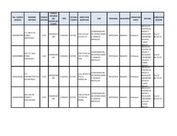 Listado de cuentas Judiciales Activas - Banco Agrario de Colombia