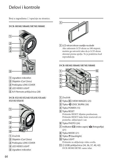 Sony DCR-SX44E - DCR-SX44E Istruzioni per l'uso Serbo