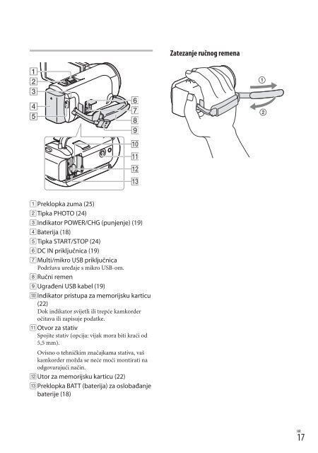 Sony HDR-CX280E - HDR-CX280E Istruzioni per l'uso Croato
