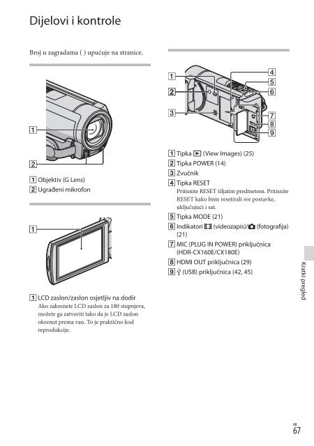 Sony HDR-CX160E - HDR-CX160E Istruzioni per l'uso Croato