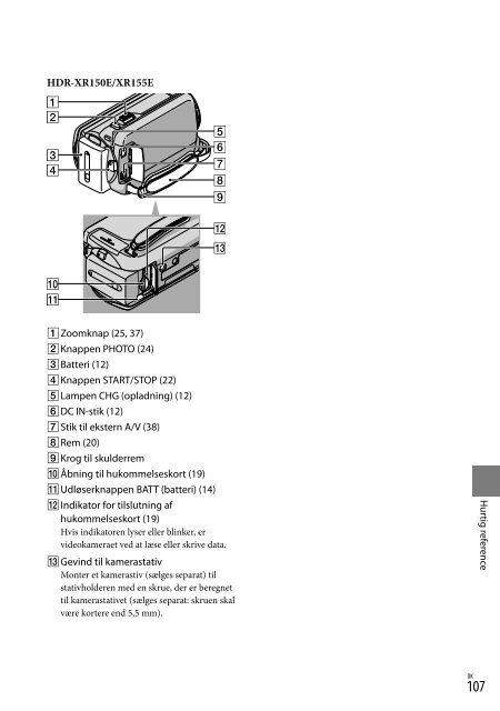 Sony HDR-XR155E - HDR-XR155E Istruzioni per l'uso Danese