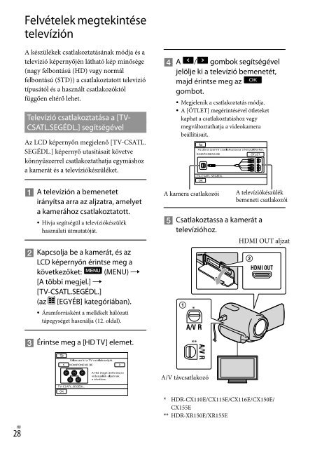 Sony HDR-XR155E - HDR-XR155E Istruzioni per l'uso Ceco
