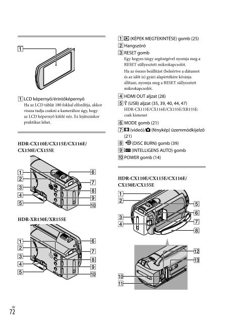 Sony HDR-XR155E - HDR-XR155E Istruzioni per l'uso Ceco