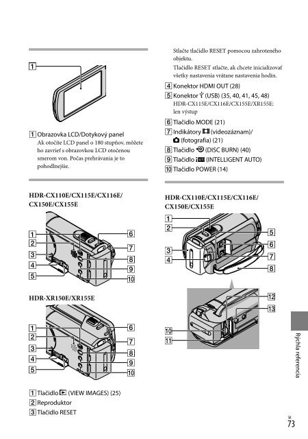 Sony HDR-XR155E - HDR-XR155E Istruzioni per l'uso Ceco