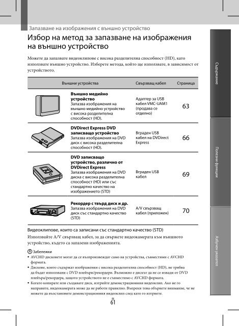 Sony HDR-CX690E - HDR-CX690E Istruzioni per l'uso Bulgaro