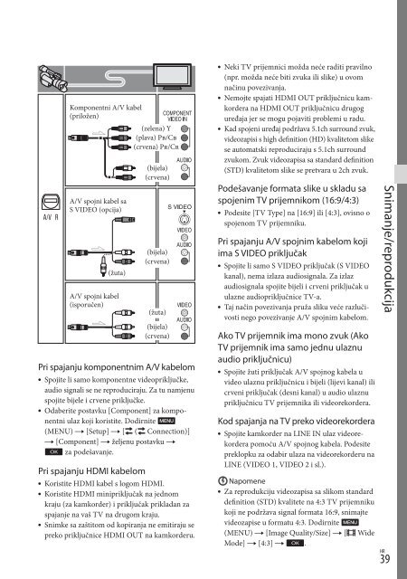 Sony NEX-VG20E - NEX-VG20E Istruzioni per l'uso Croato