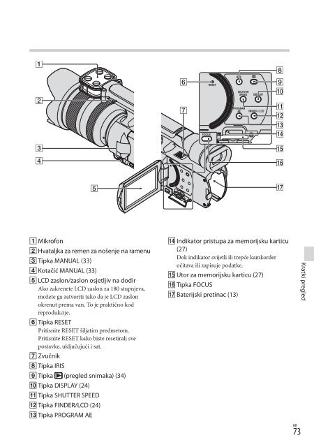 Sony NEX-VG20E - NEX-VG20E Istruzioni per l'uso Croato