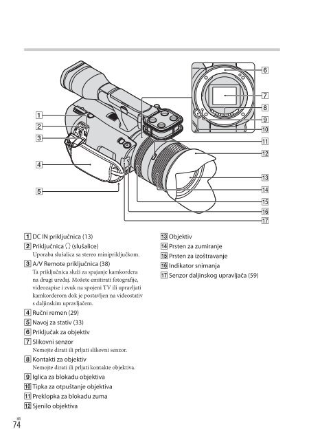 Sony NEX-VG20E - NEX-VG20E Istruzioni per l'uso Croato