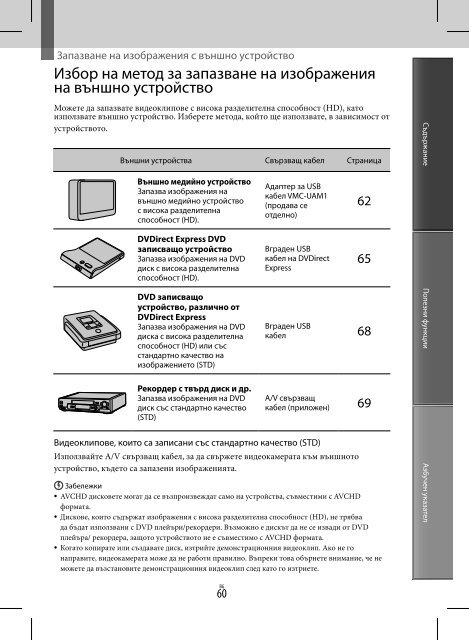 Sony HDR-PJ30VE - HDR-PJ30VE Istruzioni per l'uso Bulgaro