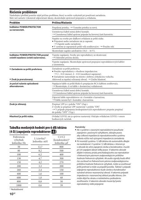Sony XM-GTX6020 - XM-GTX6020 Istruzioni per l'uso Slovacco