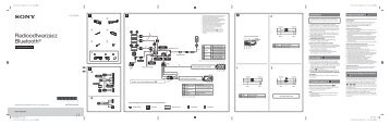 Sony MEX-GS600BT - MEX-GS600BT Guida di installazione Polacco