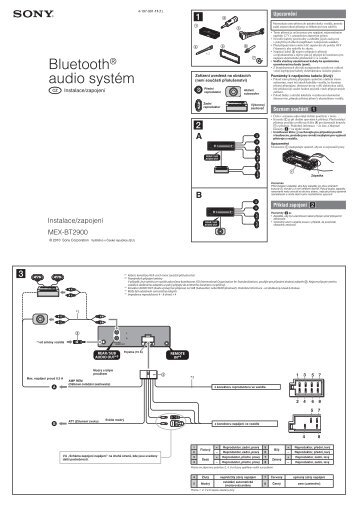 Sony MEX-BT2900 - MEX-BT2900 Guida di installazione Ceco