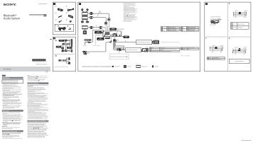 Sony MEX-N6001BD - MEX-N6001BD Guida di installazione Polacco