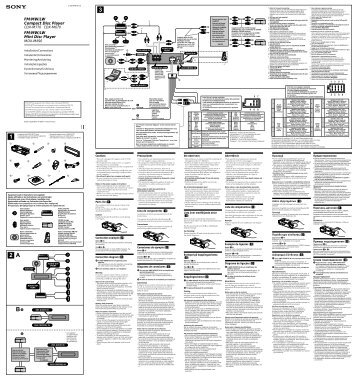 Sony CDX-M770 - CDX-M770 Guida di installazione Russo