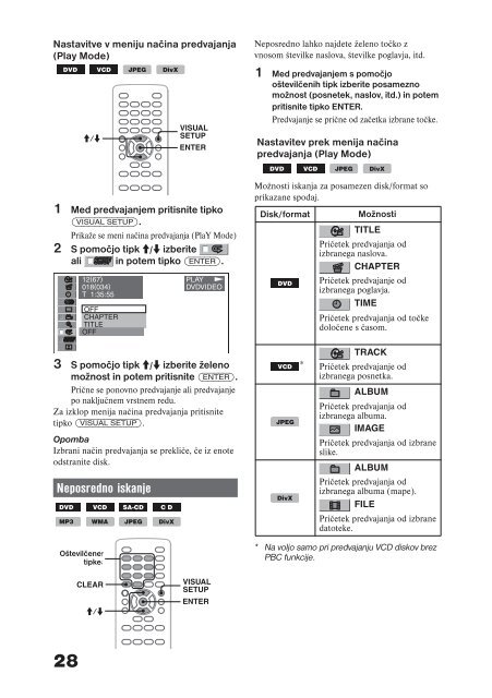 Sony MEX-DV1000 - MEX-DV1000 Istruzioni per l'uso Sloveno