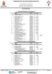 CAMPIONATO DE GALICIA DE MARCHA EN PISTA domingo 22 noviembre 2015 ACTA POR DÍA