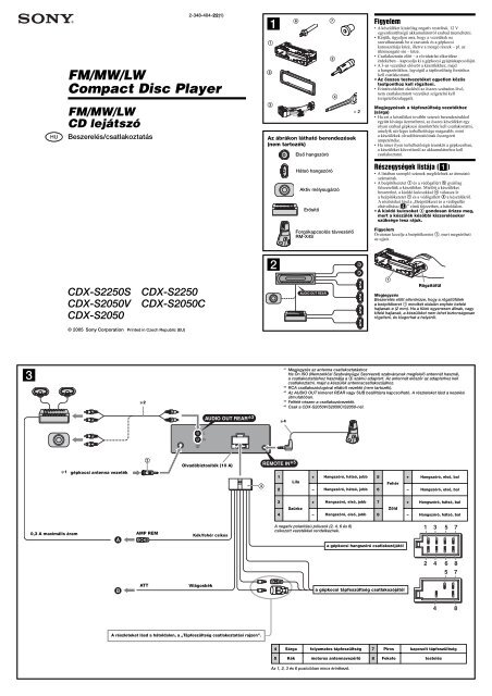 Sony CDX-S2050C - CDX-S2050C Guida di installazione Ungherese